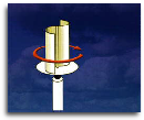 vertical axis wind turbine VAWT